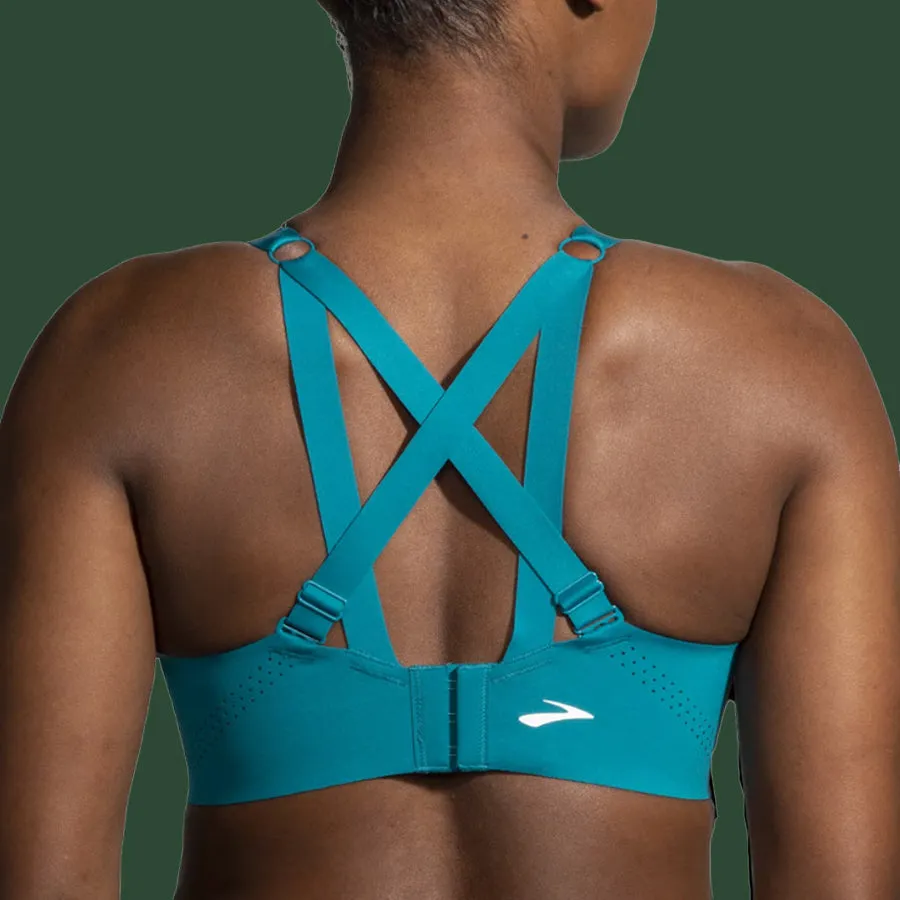 Brooks Dare Racerback 2.0 Sports Bra