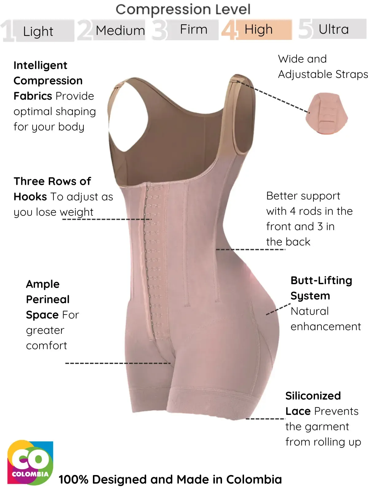 Siluet High-Compression Daily Shapewear with Boning for a Sculpted Silhouette